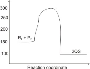 enthapy-change-calculation