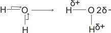 hydrogen bonding3