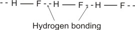 hydrogen bonding2